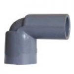 Harga Pipa Fitting PVC – CAP (D DL)