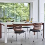 Model Meja Makan Minimalis Dan Harganya Terbaru